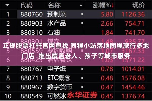 正规股票杠杆官网查找 同程小站落地同程旅行多地门店  推出覆盖老人、孩子等城市服务