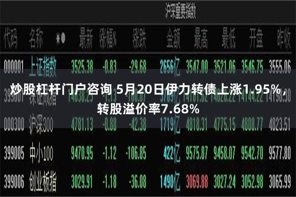 炒股杠杆门户咨询 5月20日伊力转债上涨1.95%，转股溢价率7.68%