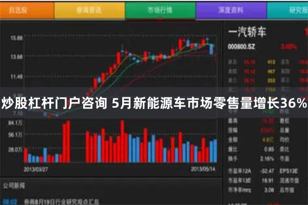 炒股杠杆门户咨询 5月新能源车市场零售量增长36%