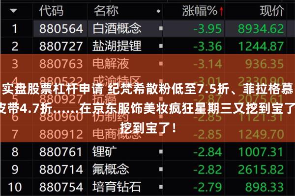 实盘股票杠杆申请 纪梵希散粉低至7.5折、菲拉格慕皮带4.7