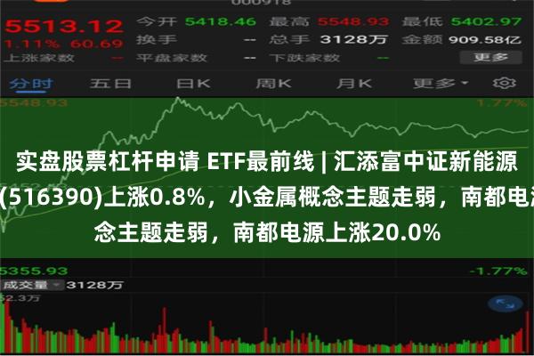 实盘股票杠杆申请 ETF最前线 | 汇添富中证新能源汽车产业