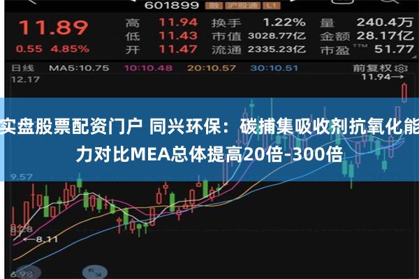 实盘股票配资门户 同兴环保：碳捕集吸收剂抗氧化能力对比MEA总体提高20倍-300倍